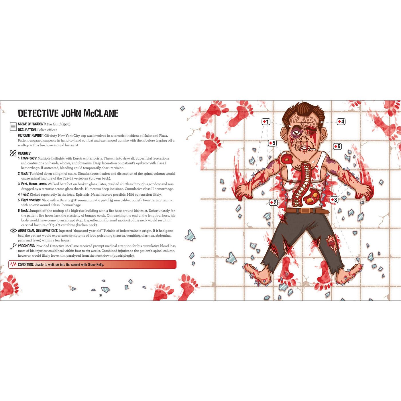 Ain't Got Time To Bleed - GeekCore