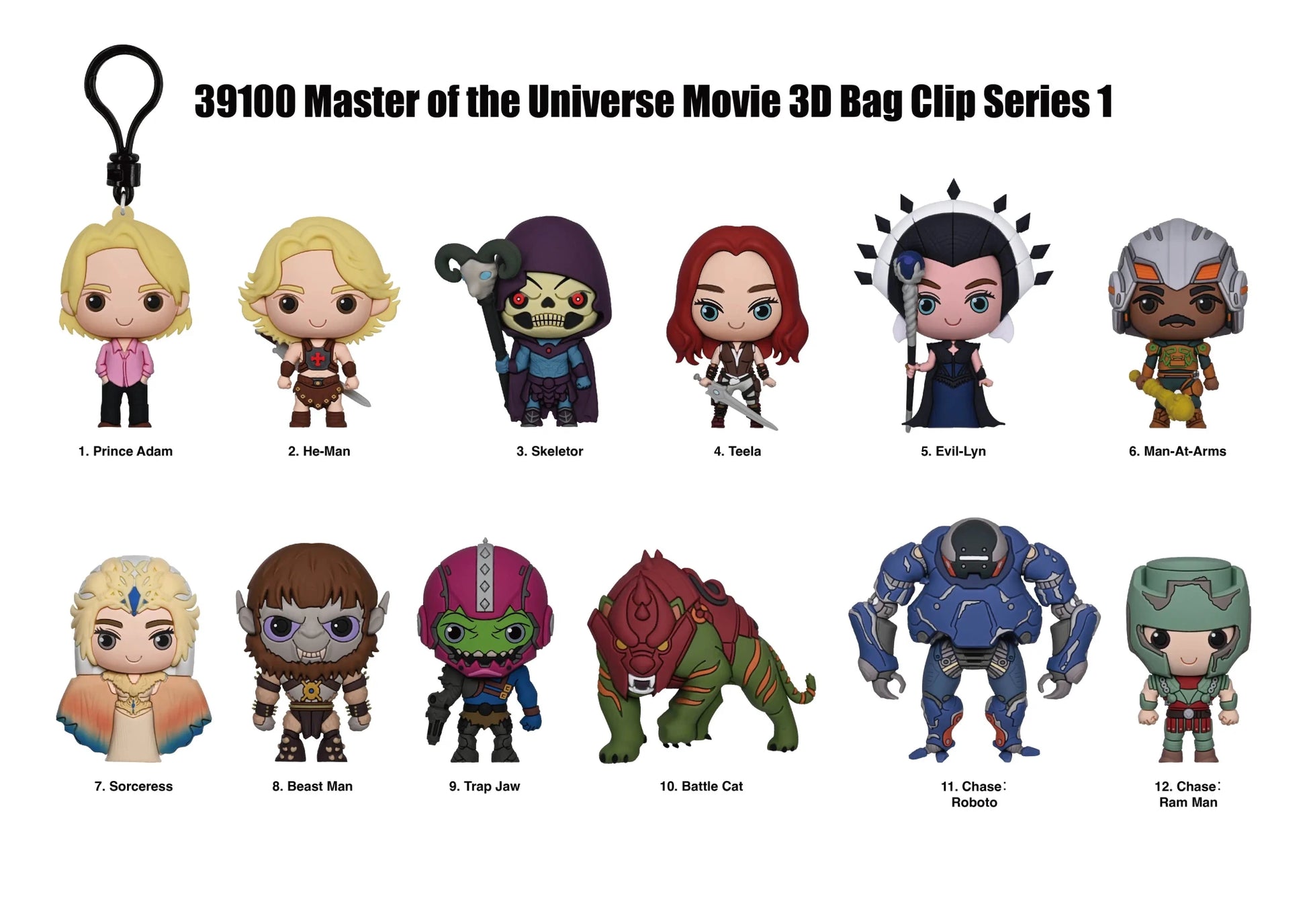 Masters of the Universe Movie Series 1 Blind Bag Mystery Bag Clip - GeekCore