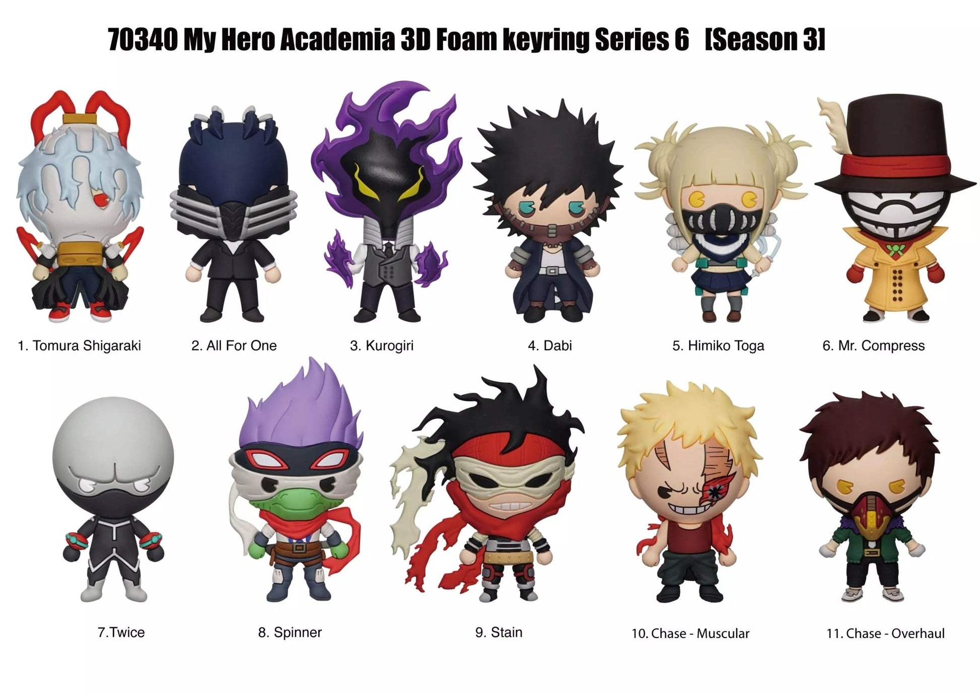 My Hero Academia Series 6 Blind Bag Mystery Bag Clip - GeekCore